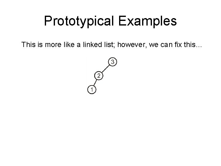 Prototypical Examples This is more like a linked list; however, we can fix this…