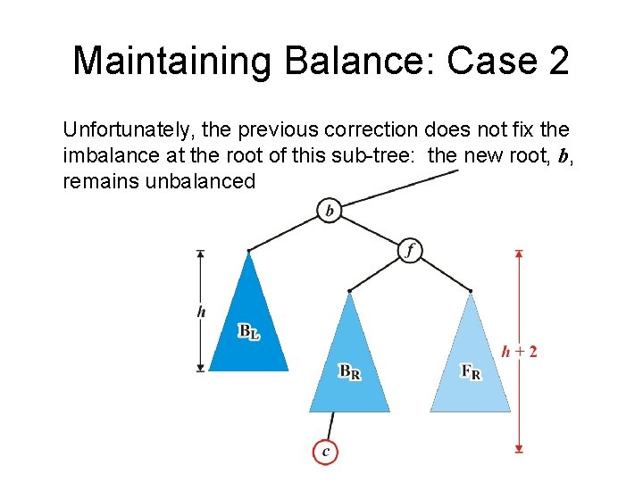 Maintaining Balance: Case 2 Unfortunately, the previous correction does not fix the imbalance at