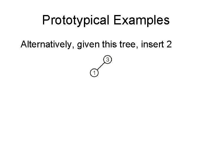 Prototypical Examples Alternatively, given this tree, insert 2 