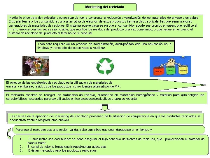 Marketing del reciclado Mediante el se trata de rediseñar y comunicar de forma coherente