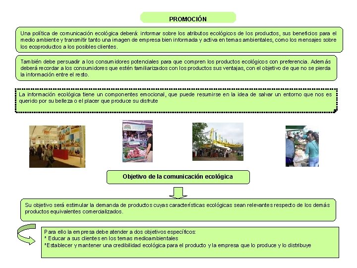 PROMOCIÓN Una política de comunicación ecológica deberá: informar sobre los atributos ecológicos de los