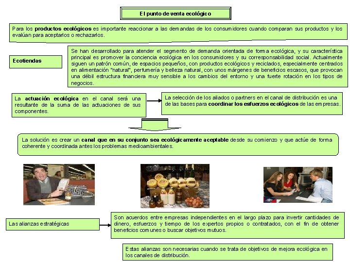 El punto de venta ecológico Para los productos ecológicos es importante reaccionar a las