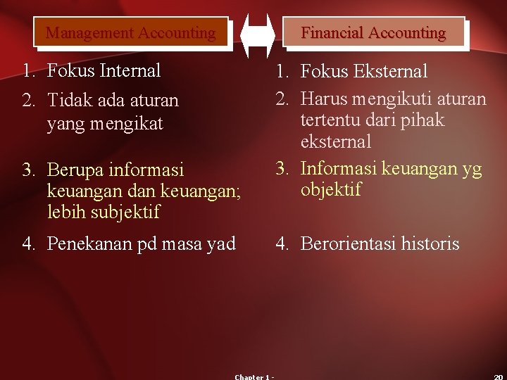 Management Accounting 1. Fokus Internal 2. Tidak ada aturan yang mengikat 3. Berupa informasi