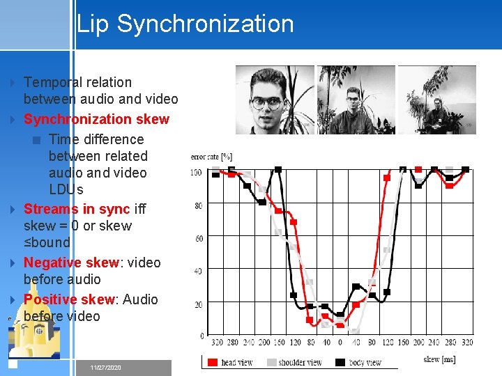 Notion of Synchronization 4 Sync in correspondence to