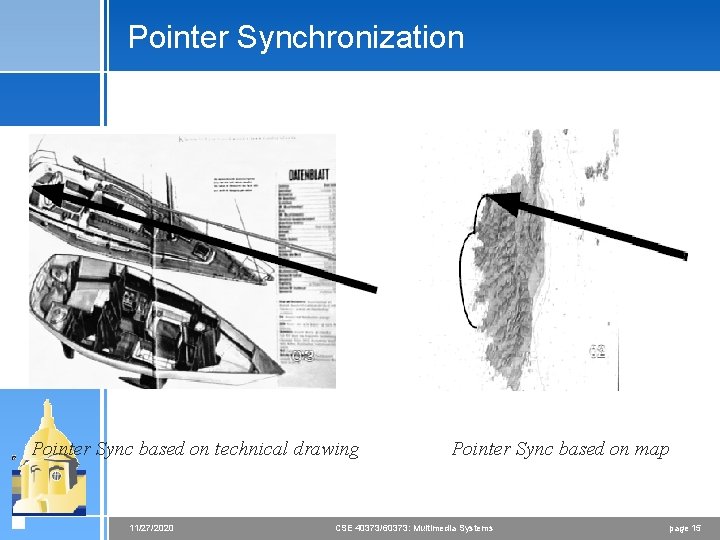 Pointer Synchronization Pointer Sync based on technical drawing 11/27/2020 Pointer Sync based on map Pointer Synchronization Pointer Sync based on technical drawing 11/27/2020 Pointer Sync based on map