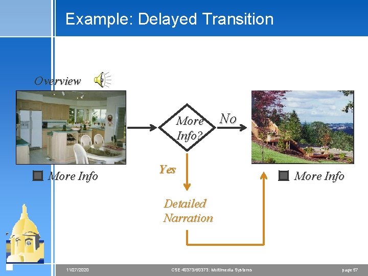 Example: Delayed Transition Overview More Info? More Info No Yes More Info Detailed Narration Example: Delayed Transition Overview More Info? More Info No Yes More Info Detailed Narration