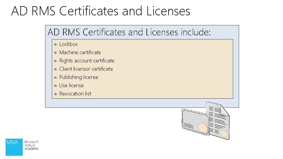 AD RMS Certificates and Licenses include: Lockbox Machine certificate Rights account certificate Client licensor