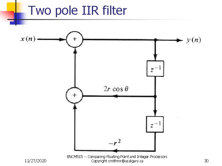 Two pole IIR filter 11/27/2020 ENCM 515 -- Comparing Floating Point and Integer Processors