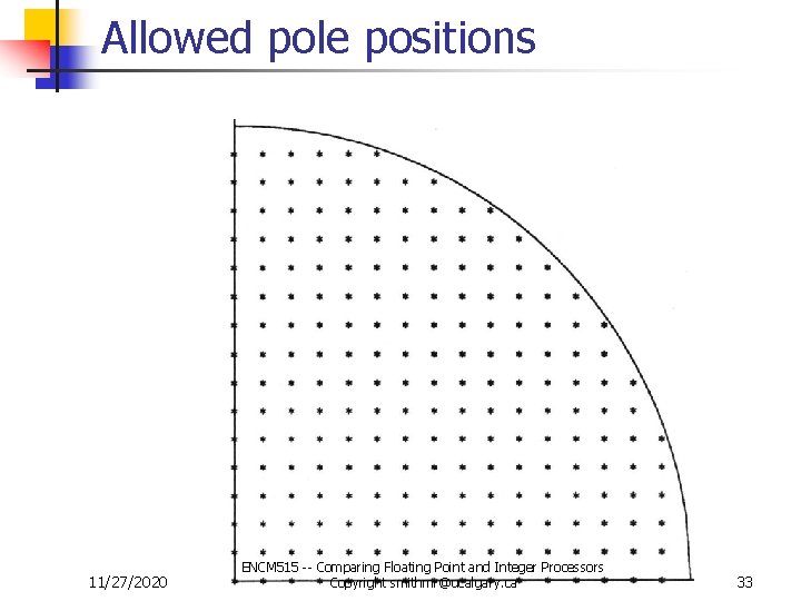 Allowed pole positions 11/27/2020 ENCM 515 -- Comparing Floating Point and Integer Processors Copyright