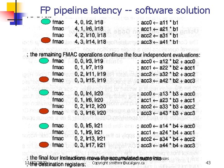FP pipeline latency -- software solution 11/27/2020 ENCM 515 -- Comparing Floating Point and
