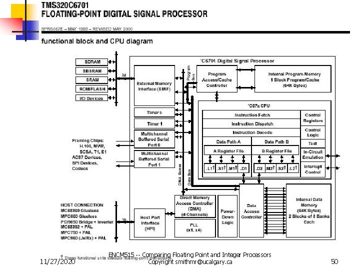 11/27/2020 ENCM 515 -- Comparing Floating Point and Integer Processors Copyright smithmr@ucalgary. ca 50