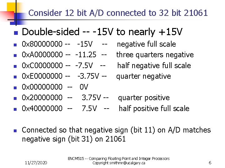 Consider 12 bit A/D connected to 32 bit 21061 n n n n n