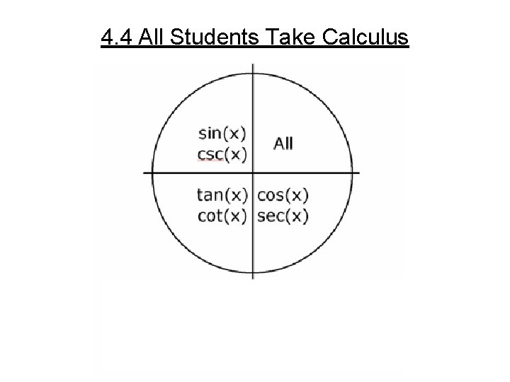 4. 4 All Students Take Calculus 