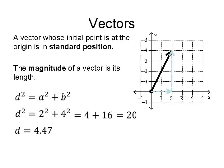Vectors A vector whose initial point is at the origin is in standard position.