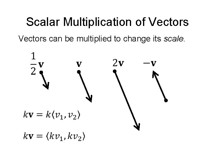 Scalar Multiplication of Vectors can be multiplied to change its scale. 