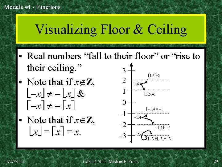 Module #4 - Functions Visualizing Floor & Ceiling • Real numbers “fall to their