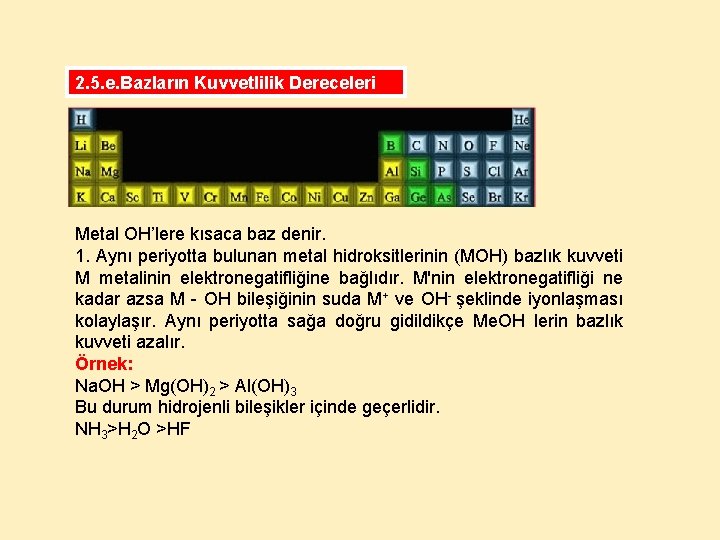 2. 5. e. Bazların Kuvvetlilik Dereceleri Metal OH’lere kısaca baz denir. 1. Aynı periyotta