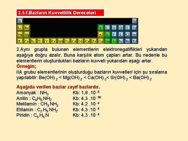 2. 5. f. Bazların Kuvvetlilik Dereceleri 2. Aynı grupta bulunan elementlerin elektronegatiflikleri yukarıdan aşağıya