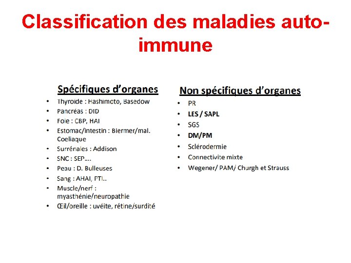 Classification des maladies autoimmune 