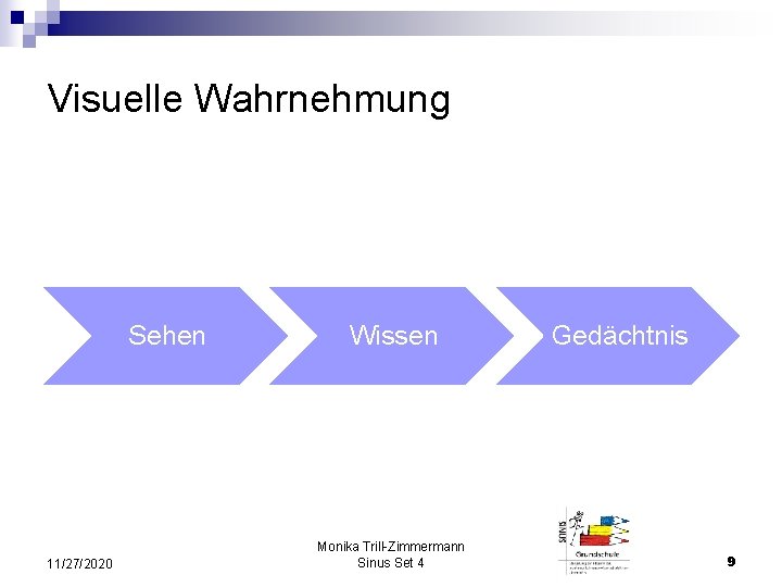Visuelle Wahrnehmung Sehen 11/27/2020 Wissen Monika Trill-Zimmermann Sinus Set 4 Gedächtnis 9 