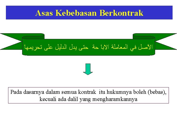 Asas Kebebasan Berkontrak ﺍﻵﺼﻞ ﻓﻲ ﺍﻟﻤﻌﺎﻣﻠﺔ ﺍﻻﺑﺎ ﺣﺔ ﺣﺘﻰ ﻳﺪﻝ ﺍﻟﺪﻟﻴﻞ ﻋﻠﻰ ﺗﺤﺮﻳﻤﻬﺎ Pada