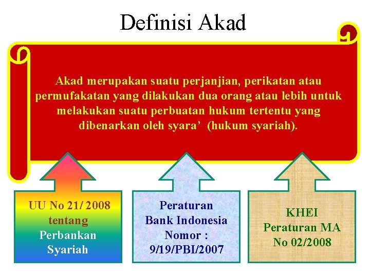 Definisi Akad merupakan suatu perjanjian, perikatan atau permufakatan yang dilakukan dua orang atau lebih