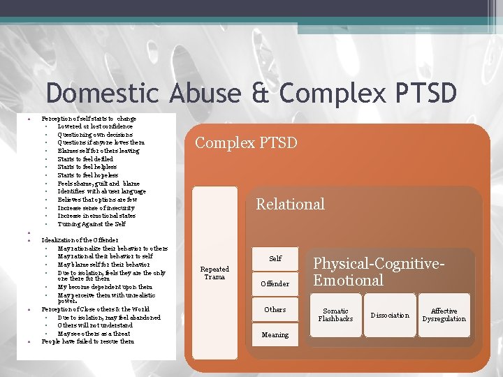 Domestic Abuse & Complex PTSD • • • Perception of self starts to change
