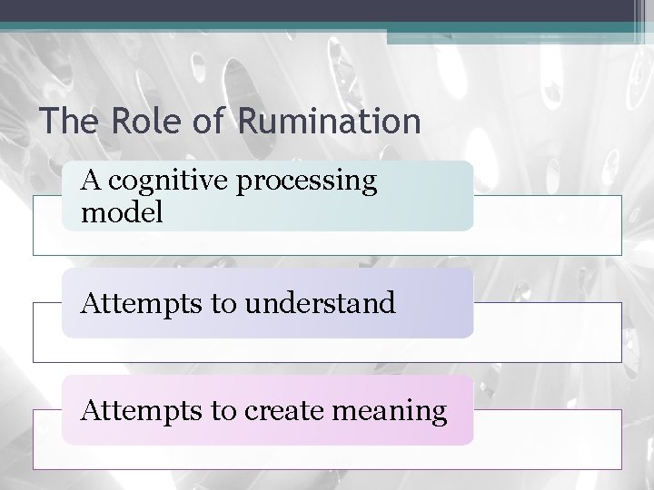 The Role of Rumination A cognitive processing model Attempts to understand Attempts to create