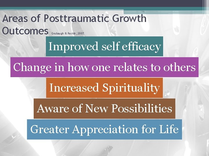 Areas of Posttraumatic Growth Outcomes Grubaugh & Resick, 2007 Improved self efficacy Change in