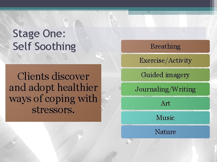 Stage One: Self Soothing Breathing Exercise/Activity Clients discover and adopt healthier ways of coping