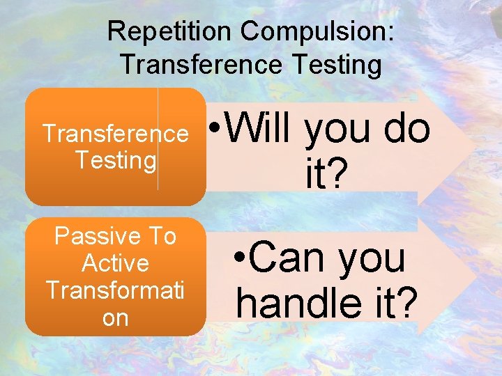 Repetition Compulsion: Transference Testing • Will you do it? Passive To Active Transformati on