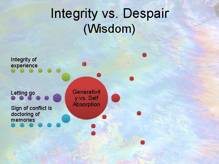 Integrity vs. Despair (Wisdom) Integrity of experience Letting go Sign of conflict is doctoring