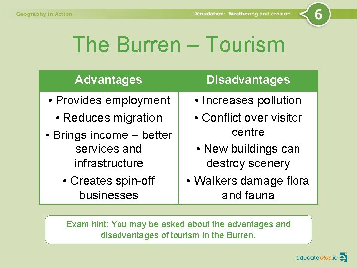 The Burren – Tourism Advantages Disadvantages • Provides employment • Reduces migration • Brings