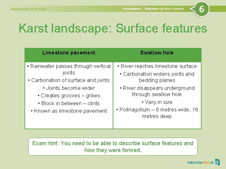 Karst landscape: Surface features Limestone pavement Swallow hole • Rainwater passes through vertical •