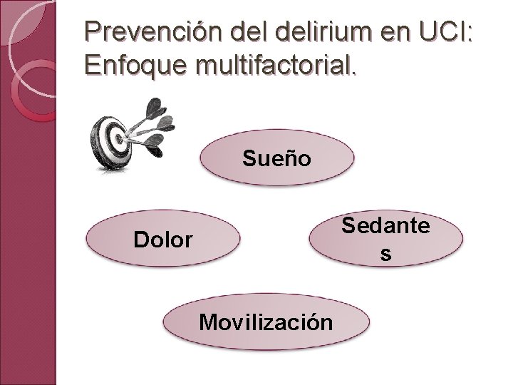 Prevención delirium en UCI: Enfoque multifactorial. Sueño Sedante s Dolor Movilización 