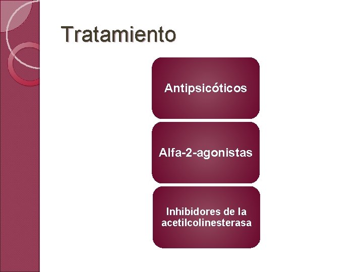 Tratamiento Antipsicóticos Alfa-2 -agonistas Inhibidores de la acetilcolinesterasa 