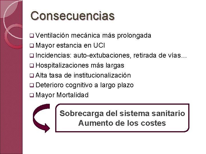 Consecuencias q Ventilación mecánica más prolongada q Mayor estancia en UCI q Incidencias: auto-extubaciones,