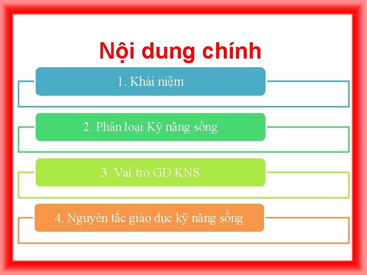 Nội dung chính 1. Khái niệm 2. Phân loại Kỹ năng sống 3. Vai