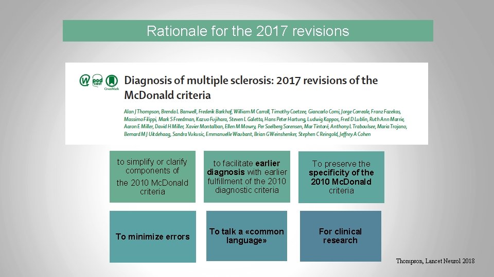 Rationale for the 2017 revisions to simplify or clarify components of the 2010 Mc.