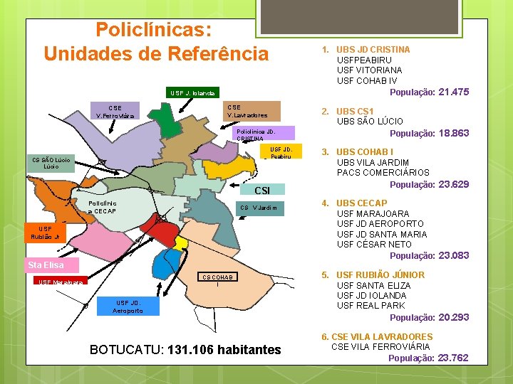 Policlínicas: Unidades de Referência 1. UBS JD CRISTINA USFPEABIRU USF VITORIANA USF COHAB IV