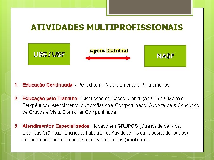 ATIVIDADES MULTIPROFISSIONAIS UBS / USF Apoio Matricial NASF 1. Educação Continuada - Periódica no