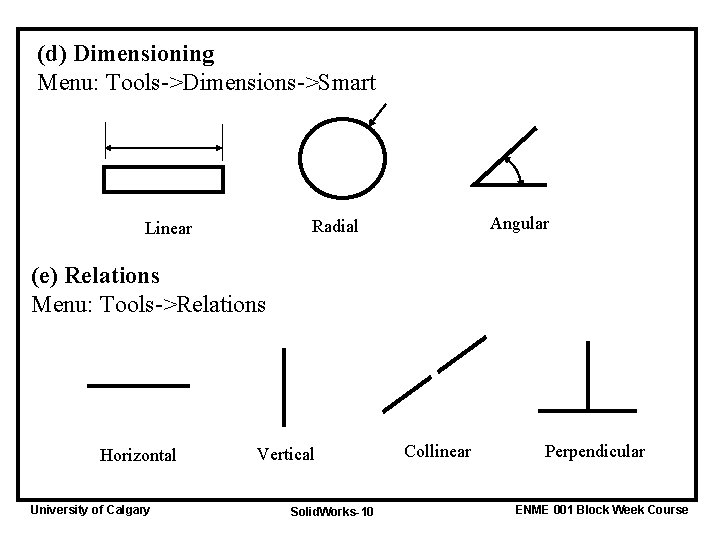 (d) Dimensioning Menu: Tools->Dimensions->Smart Angular Radial Linear (e) Relations Menu: Tools->Relations Horizontal University of