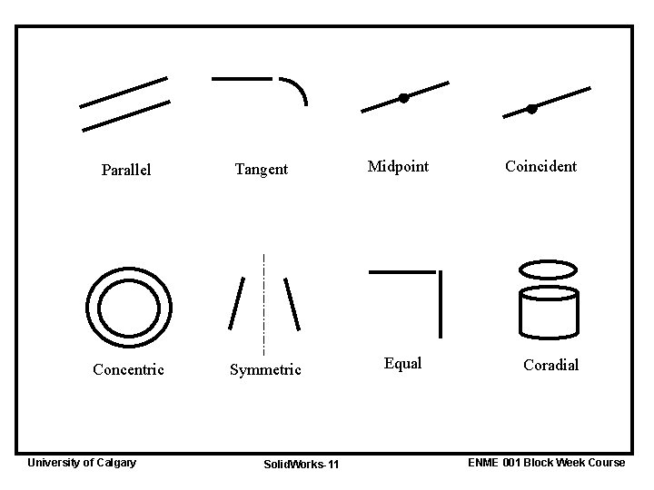 Parallel Tangent Concentric Symmetric University of Calgary Solid. Works-11 Midpoint Equal Coincident Coradial ENME