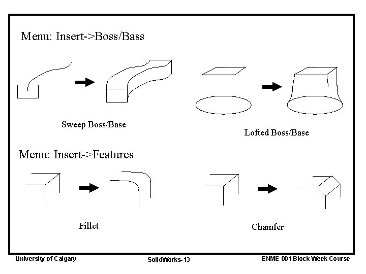 Menu: Insert->Boss/Bass Sweep Boss/Base Lofted Boss/Base Menu: Insert->Features Fillet University of Calgary Chamfer Solid.