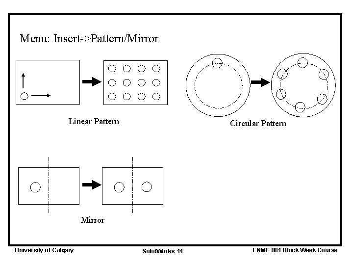 Menu: Insert->Pattern/Mirror Linear Pattern Circular Pattern Mirror University of Calgary Solid. Works-14 ENME 001
