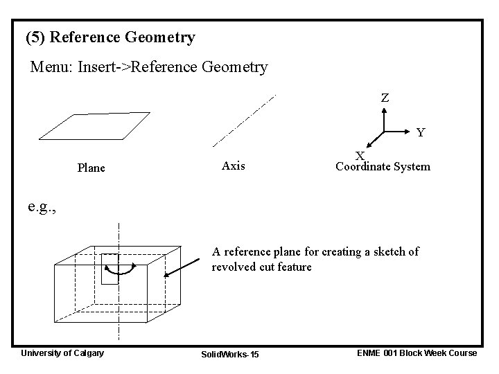(5) Reference Geometry Menu: Insert->Reference Geometry Z Y Plane Axis X Coordinate System e.