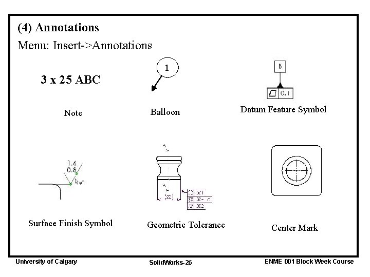 (4) Annotations Menu: Insert->Annotations 3 x 25 ABC Note Surface Finish Symbol University of