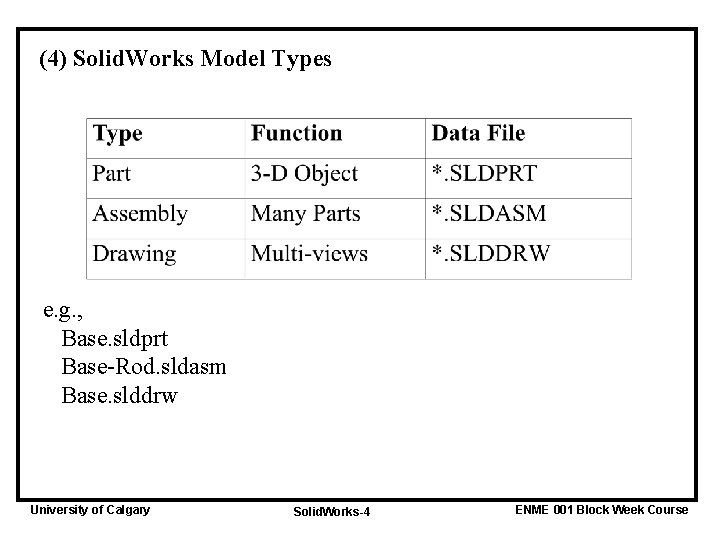 (4) Solid. Works Model Types e. g. , Base. sldprt Base-Rod. sldasm Base. slddrw