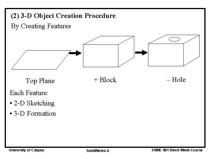 (2) 3 -D Object Creation Procedure By Creating Features Top Plane + Block –