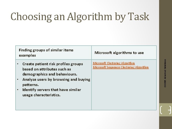 Choosing an Algorithm by Task • Create patient risk profiles groups based on attributes